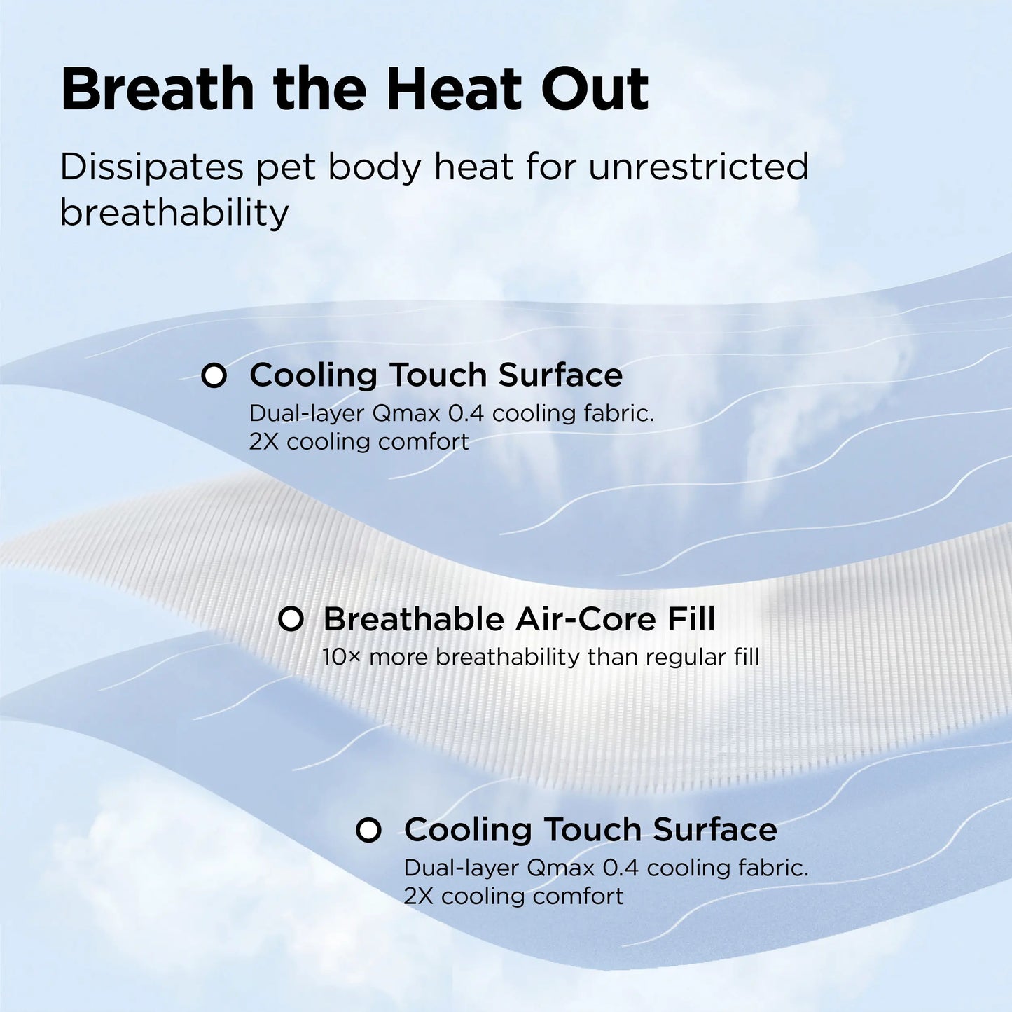 Bedsure Pet Cooling Blanket for Dogs & Cats, Washable Breathable Ice Throw for Couch & Bed